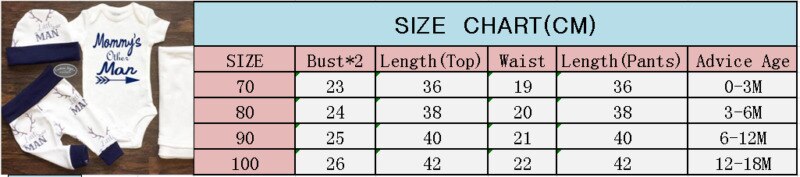 Baby Clothes Set 0-18M Summer Infant toddler